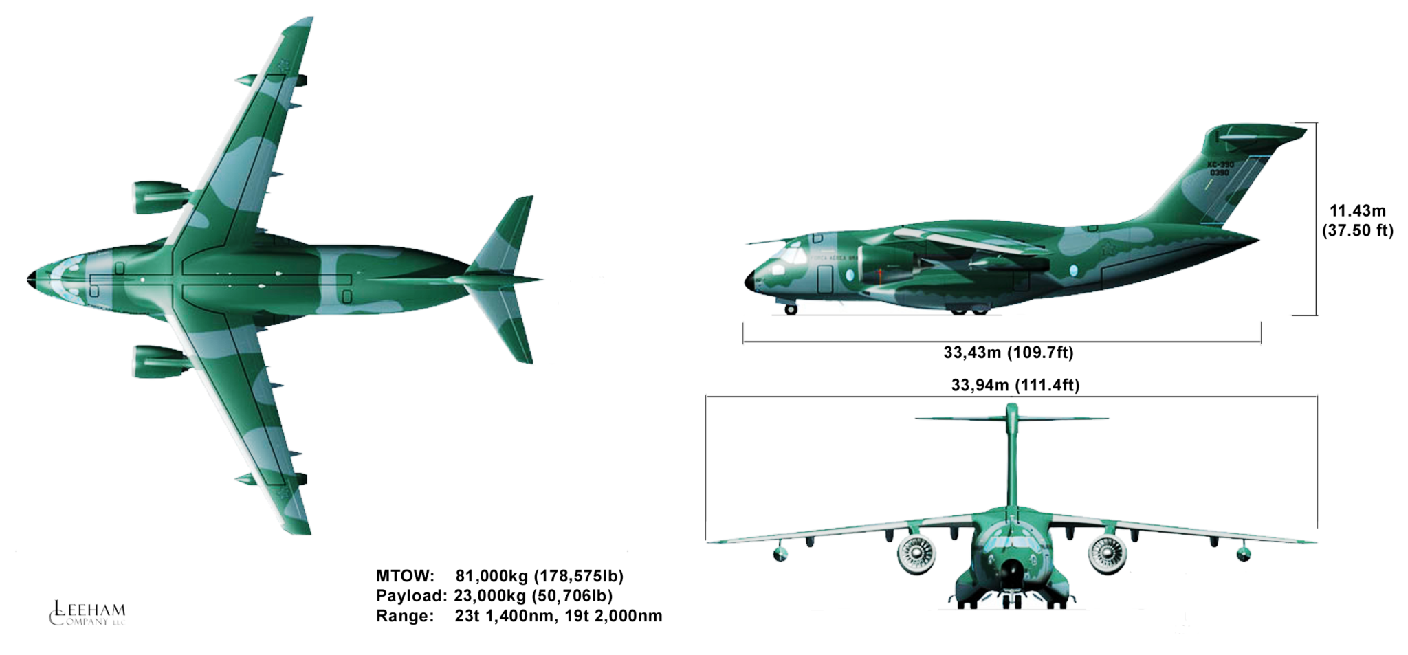KC-390 3D view with main data. Source: Leeham Co