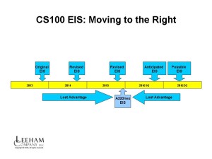 CSeries EIS v A320neo