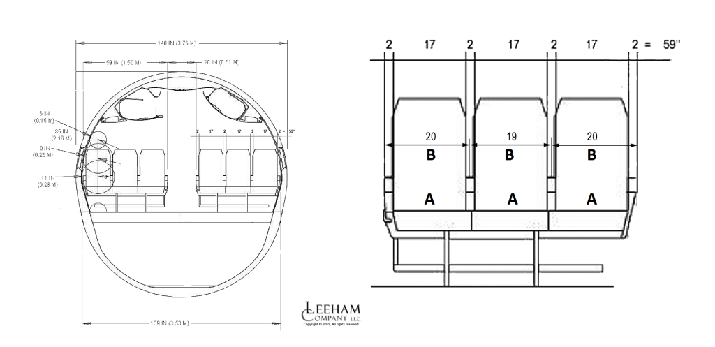 Seating annotated