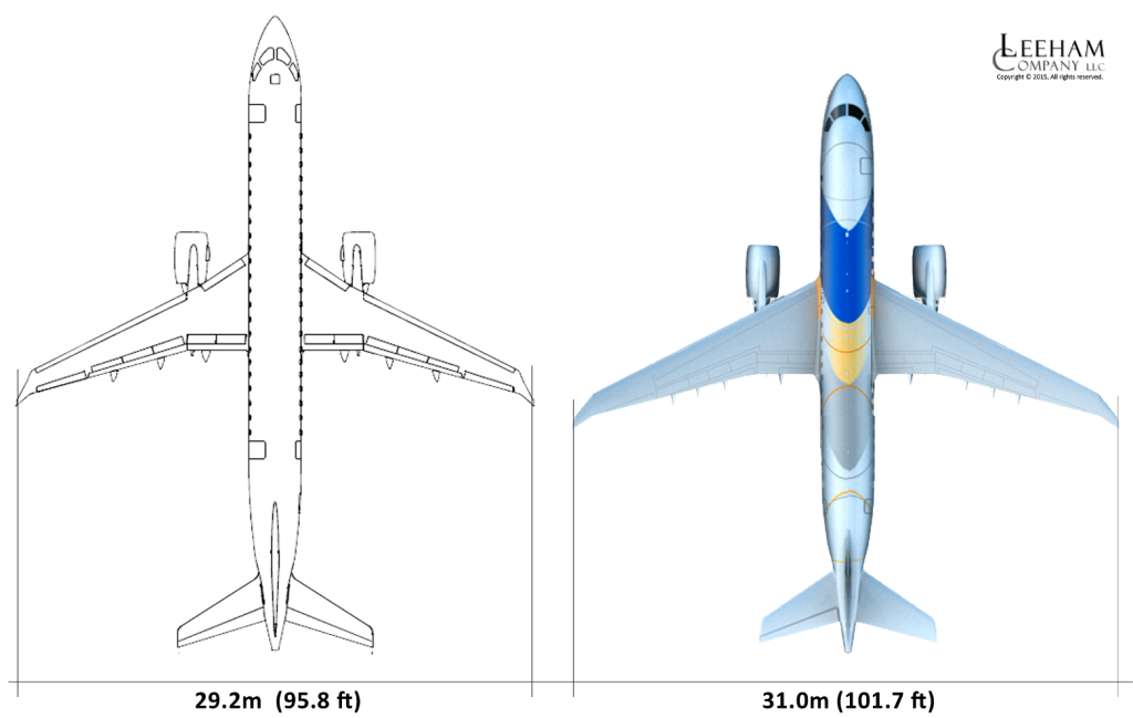 MRJ vs E2 175 planform upd