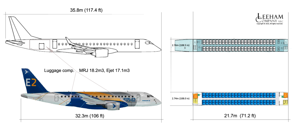 MRJ vs E2 175 side and cabins upd