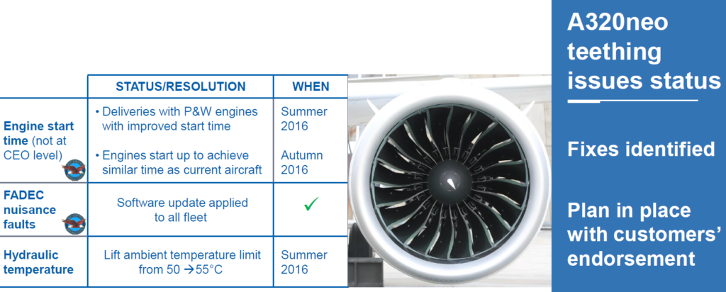 A320 engine