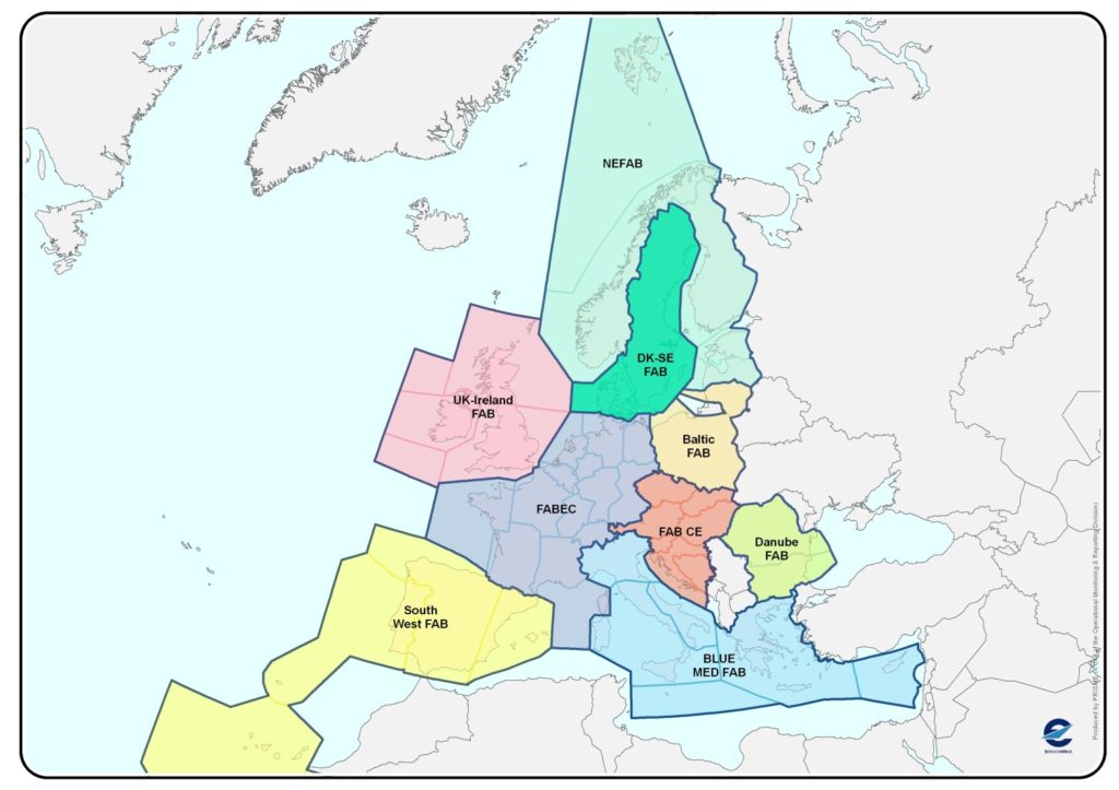 Europes FABS